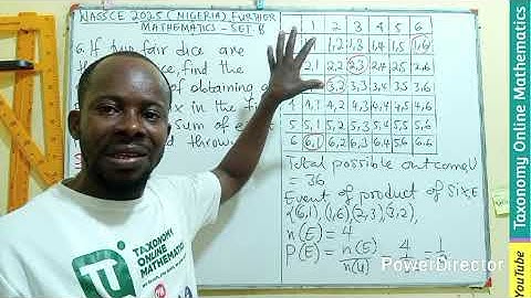 Question 6 | WASSCE 2025 (Nigeria) Further Mathematics | Compound Probability