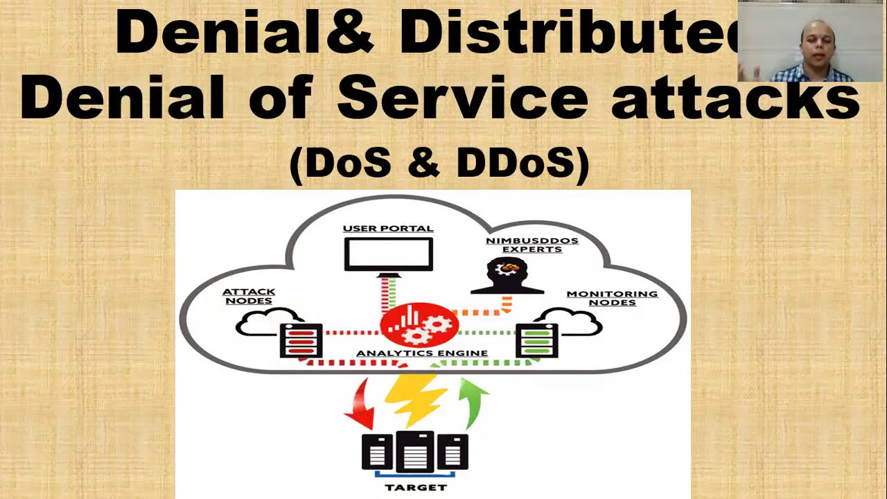 DoS & DDoS - A Type of Cyber Crime Attack - YouTube