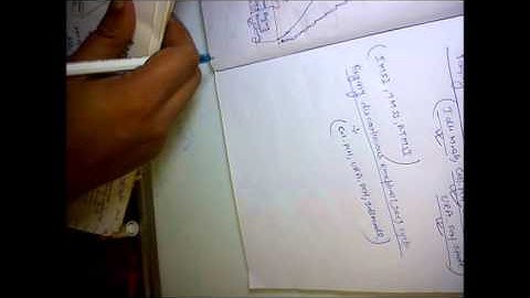 UMTS RRC(Paging and Notification)  Part - 6