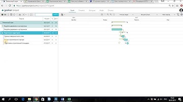 Управление проектами с Gaskar Project Урок №12  Настройки. Уровни раскрытия структуры работ