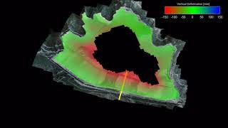 DInSAR for monitoring of mining tailing dams