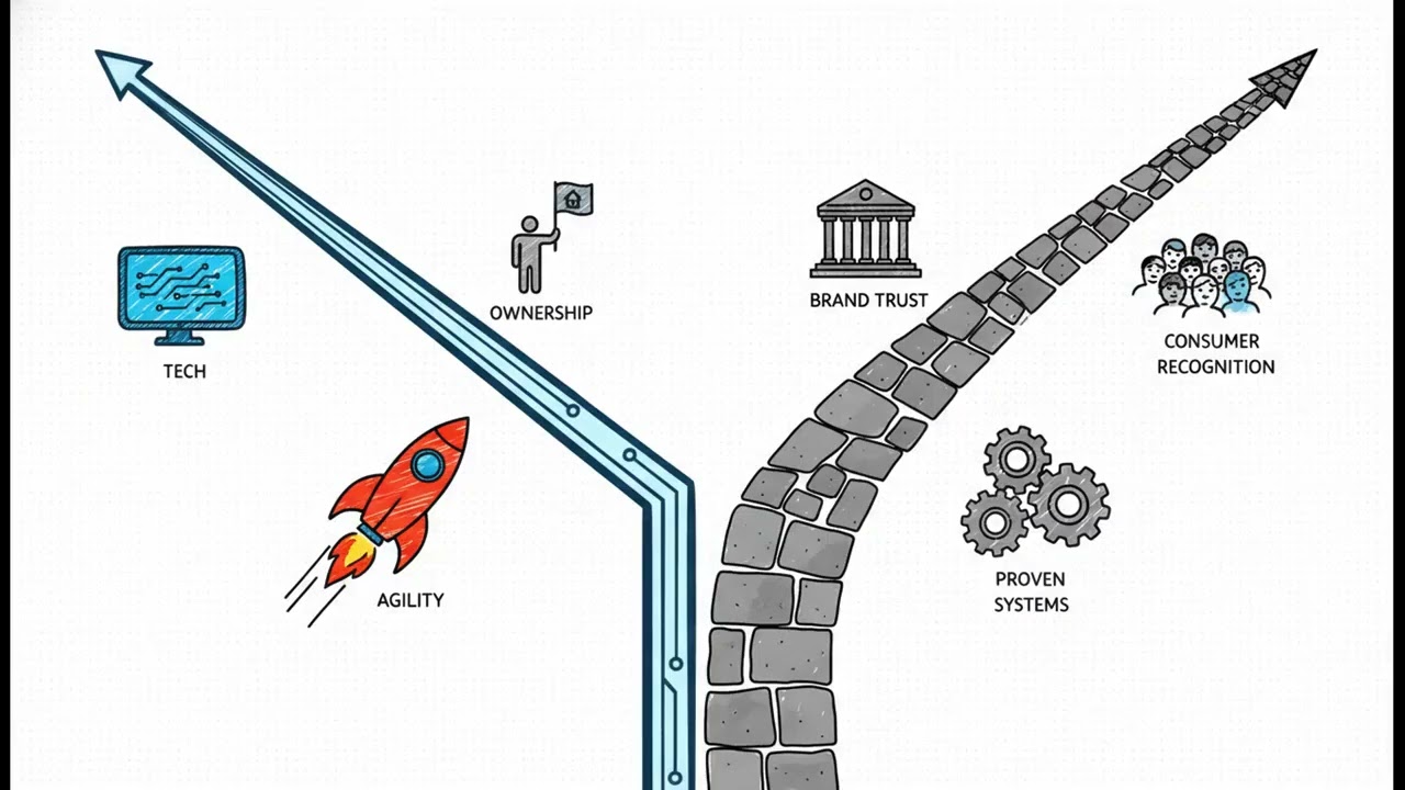 Breaking: eXp & Real's Big Moves in Northwest!