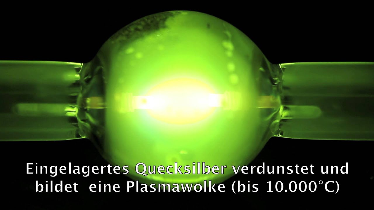 Hochdruck Metalldampflampe