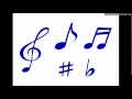 【歌ってみた】 BENI サイン