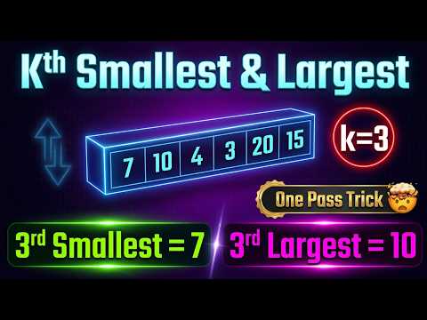 Find the Kth Smallest and Kth Largest element in an array efficiently