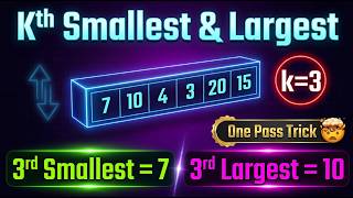 Find the Kth Smallest and Kth Largest element in an array efficiently