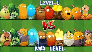 All NUT & DEFENSE Plants Level 1 vs Max Level - Who Will Win? - PVZ 2 Plant vs Plant