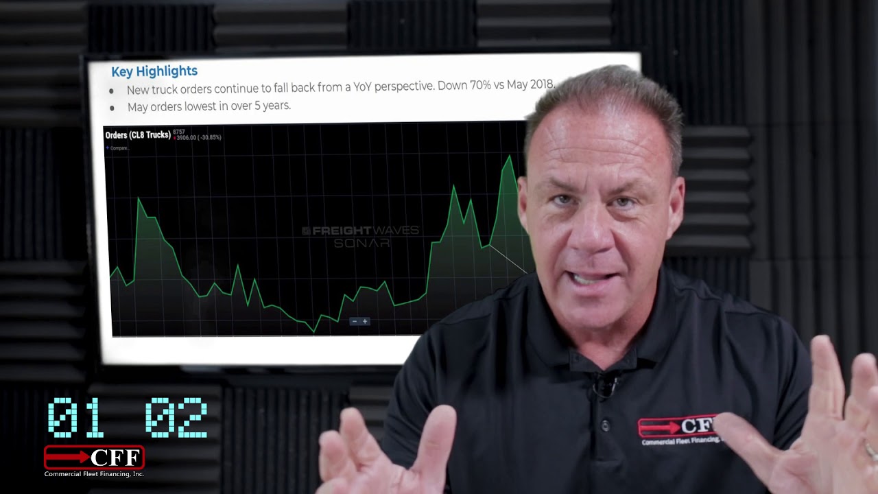 Is the Sky Falling in Transportation in 2019? Industry Insider Analysis MTIM EP 1