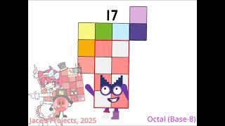 15 In Different Bases Unary-Hexadecimal