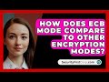 Comparing ECB Mode with Other Encryption Modes