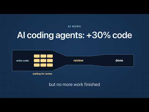 AI Coding Agents Write 30% More Code | Harvard Study on Productivity