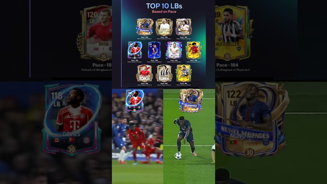TOP 10 FASTEST LBs! ⚡️ 122 Nuno Mendes vs. 118 Alphonso Davies Gameplay