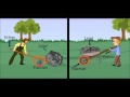 Understanding Levers and Their Components