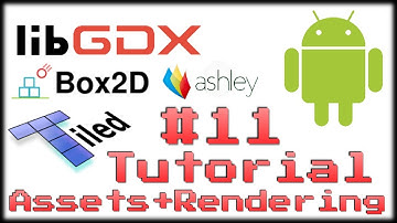 How to make your own 2D game *11* Assets + Rendering [Java|LibGDX|Box2D/-light|Ashley|Tiled]