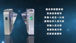 Eyecool Face Recognition SDK