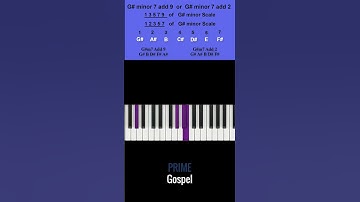 How to Play: G# minor 7 add 9 (2)