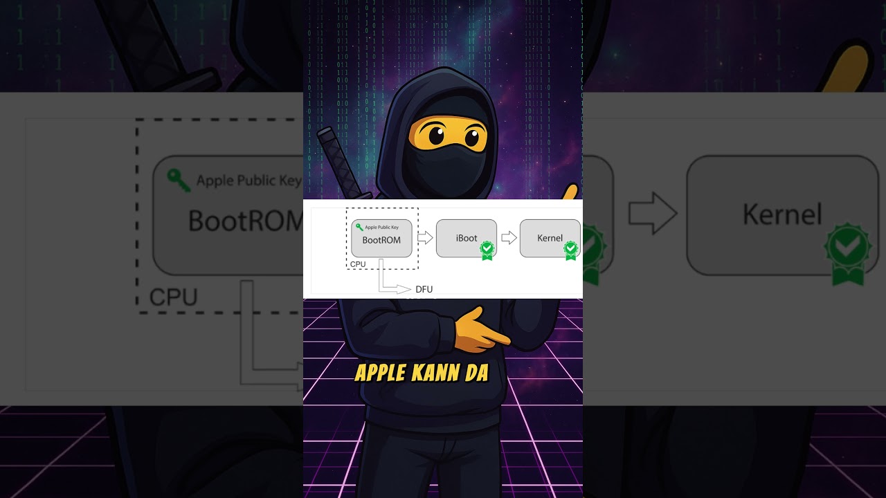 Apple hat eine Schwachstelle die sie nicht Patchen können ?!