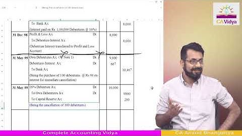 6 Redemption Of Debenture Cs Lecture4