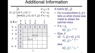 Longest Common Subsequence - LCS (Dynamic Programming) - Algorithm - Online Class - JnU - (Bangla)