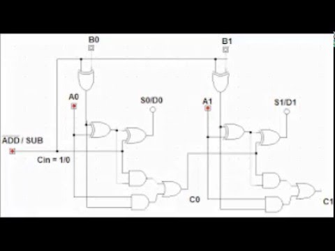 full adder subtractor circuit diagram