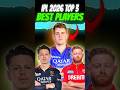 IPL 2026 TOP 3 PLAYERS IN AUCTION