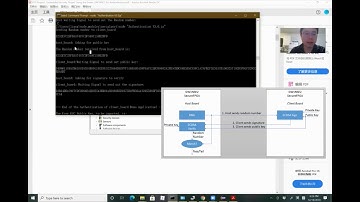 Authentication Demo by using GOWIN SecureFPGA