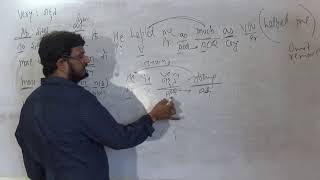 Celebrity live batch day 9/ KINDS OF ADVERBS Profile