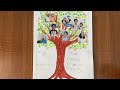 Family tree poster for kindergarten - class activity