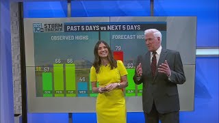 Alyssa Caroprese joins NEWS10! Information