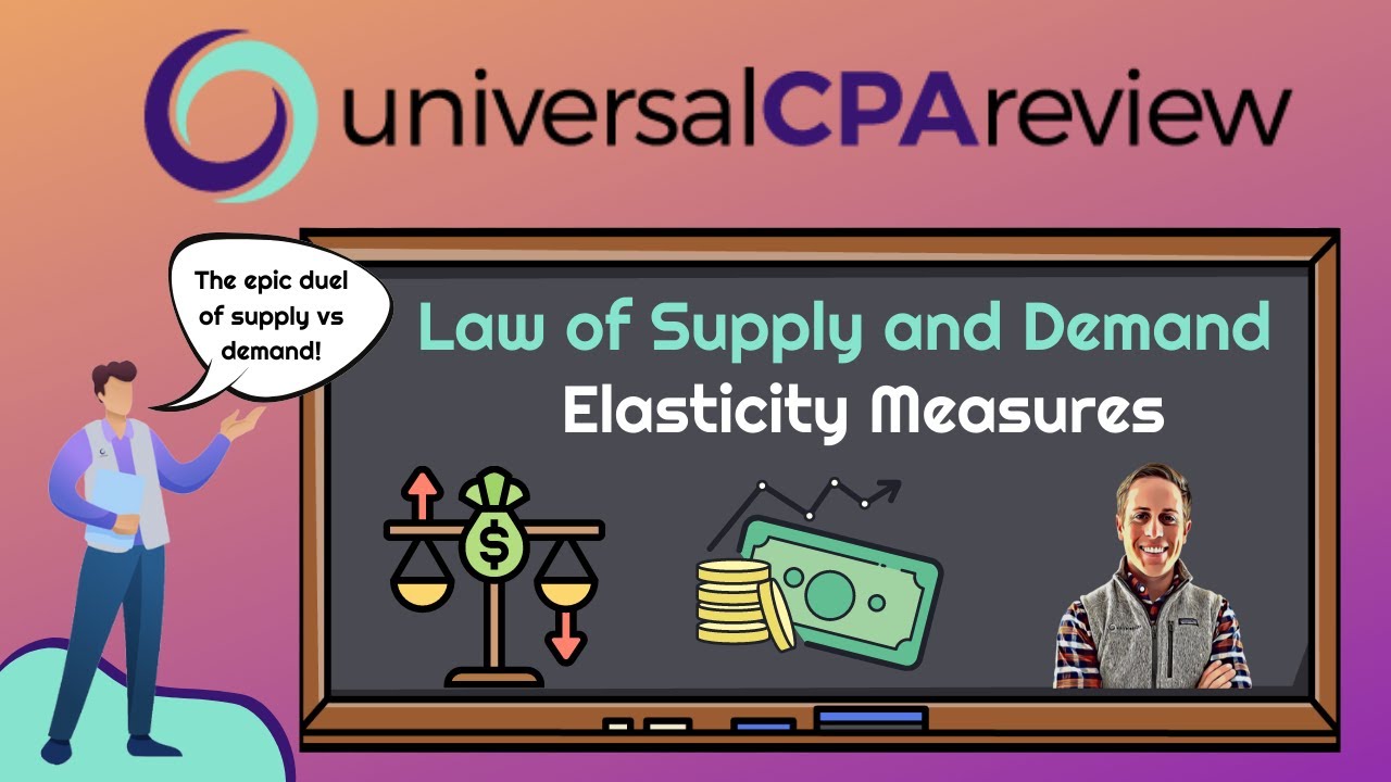 Master the Law of Supply and Demand (Economics) | Universal CPA Review ...