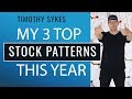 My 3 Top Stock Patterns This Year