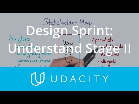 ステージ活動を理解する|デザインスプリント|製品デザイン| Udacity
