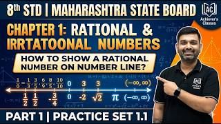 Chapter-1- Rational and Irrational Number I Std  8th I Part-1 I Achiever's Classes