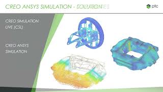 Webinar Recording -- Real-Time Data-Driven Design