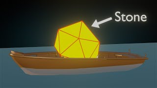 Will water level Rise? or fall??