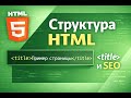 Структура HTML страницы и тег title — простое объяснение для новичков