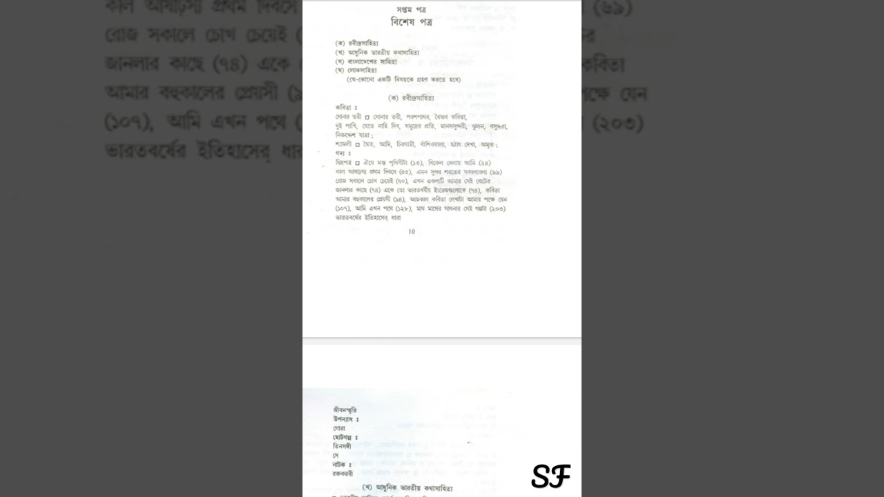 NSOU~PGBG/2nd year //SYLLABUS 📚👍😉