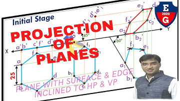 1|Projection of planes| hexagon plane |Plane with surface & edge inclined to HP & VP