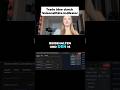 Orderblock Trading mit Saisonalität - 80% Trefferquote