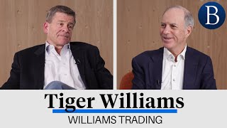 The Dangers of Short Selling and Outlook for Stocks Now | At Barrons