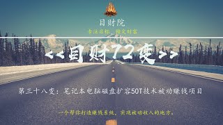 Docker安装Alist网盘神器笔记本台式电脑磁盘扩容50T技术被动赚钱项目