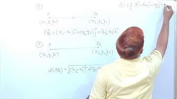 11th Scalars and Vectors lecture 25