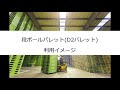【物流機器】段ボールパレット利用イメージ(D2) 0:32【ユーピーアール株式会社】