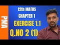 Class 12 maths Application of matrices and determinant Ex 1.1 q 2 | Find adjoint of 2x2 matrices