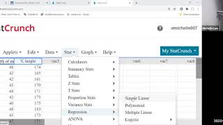 StatCrunch: Sample Linear Correlation Coefficient Profile