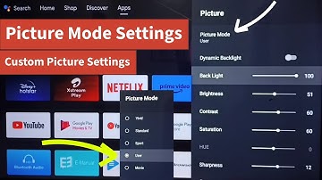 TCL Android TV Picture Mode Settings | Customize Brightness | Backlight | Gamma | Color Temperature