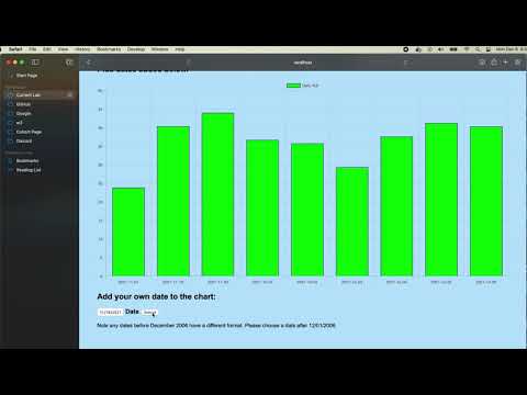 Air Quality Zipcode Lookup - Hackbright Project Web App