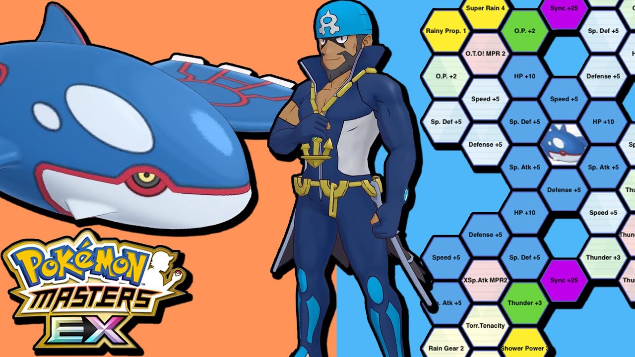 BEST 1/5 - 5/5 ARCHIE AND KYOGRE SYNC GRID BUILDS GUIDE! | Pokemon Masters EX