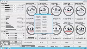 Wonderware BATCH uygulaması için Scada Playback