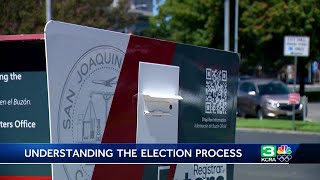 San Joaquin County registrar of voters holds office tour amid questions over ballot drop boxes